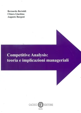 Competitive analysis teoria implicazioni